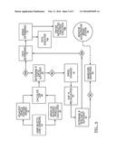 AUTONOMOUS LANE CONTROL SYSTEM diagram and image