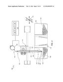 DISPENSABLE UNIT IDENTIFICATION diagram and image