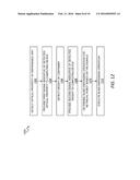 DISPENSABLE UNIT IDENTIFICATION diagram and image