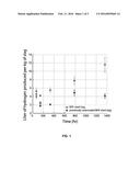 Method for Producing High-Purity Hydrogen Gas diagram and image