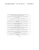 RECOVERY OF RETROGRADE SOLUBLE SOLUTE FOR FORWARD OSMOSIS WATER TREATMENT diagram and image