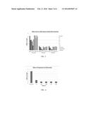 METHOD OF MITIGATING HYDROGEN SULFIDE OR MERCAPTAN CONTAMINATION WITH AN     ENZYME BASED SCAVENGER diagram and image