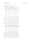 GLASS, CHEMICALLY STRENGTHENED GLASS, EXTERIOR MEMBER, AND ELECTRONIC     DEVICE diagram and image