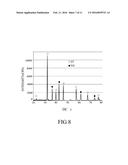 TITANIUM COMPOUND-CONTAINING CORE-SHELL POWDER AND METHOD OF MAKING THE     SAME, AND TITANIUM COMPOUND-CONTAINING SINTERED BODY diagram and image