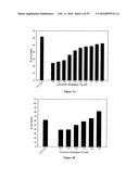 THERAPEUTIC CURCUMIN DERIVATIVES diagram and image