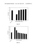 THERAPEUTIC CURCUMIN DERIVATIVES diagram and image