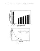 THERAPEUTIC CURCUMIN DERIVATIVES diagram and image