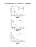 THERAPEUTIC CURCUMIN DERIVATIVES diagram and image