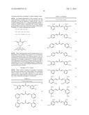 THERAPEUTIC CURCUMIN DERIVATIVES diagram and image