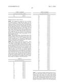 THERAPEUTIC CURCUMIN DERIVATIVES diagram and image