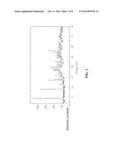 POLYMORPHIC FORMS OF THE SODIUM SALT OF     4-TERT-BUTYL-N-[4-CHLORO-2-(1-OXY-PYRIDINE-4-CARBONYL)-PHENYL]-BENZENESUL-    FONAMIDE diagram and image