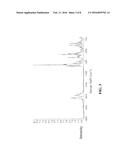 POLYMORPHIC FORMS OF THE SODIUM SALT OF     4-TERT-BUTYL-N-[4-CHLORO-2-(1-OXY-PYRIDINE-4-CARBONYL)-PHENYL]-BENZENESUL-    FONAMIDE diagram and image