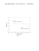 POLYMORPHIC FORMS OF THE SODIUM SALT OF     4-TERT-BUTYL-N-[4-CHLORO-2-(1-OXY-PYRIDINE-4-CARBONYL)-PHENYL]-BENZENESUL-    FONAMIDE diagram and image