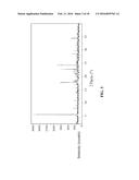 POLYMORPHIC FORMS OF THE SODIUM SALT OF     4-TERT-BUTYL-N-[4-CHLORO-2-(1-OXY-PYRIDINE-4-CARBONYL)-PHENYL]-BENZENESUL-    FONAMIDE diagram and image