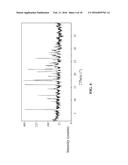 POLYMORPHIC FORMS OF THE SODIUM SALT OF     4-TERT-BUTYL-N-[4-CHLORO-2-(1-OXY-PYRIDINE-4-CARBONYL)-PHENYL]-BENZENESUL-    FONAMIDE diagram and image