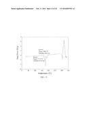 POLYMORPHIC FORMS OF THE SODIUM SALT OF     4-TERT-BUTYL-N-[4-CHLORO-2-(1-OXY-PYRIDINE-4-CARBONYL)-PHENYL]-BENZENESUL-    FONAMIDE diagram and image