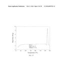 POLYMORPHIC FORMS OF THE SODIUM SALT OF     4-TERT-BUTYL-N-[4-CHLORO-2-(1-OXY-PYRIDINE-4-CARBONYL)-PHENYL]-BENZENESUL-    FONAMIDE diagram and image