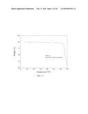 POLYMORPHIC FORMS OF THE SODIUM SALT OF     4-TERT-BUTYL-N-[4-CHLORO-2-(1-OXY-PYRIDINE-4-CARBONYL)-PHENYL]-BENZENESUL-    FONAMIDE diagram and image