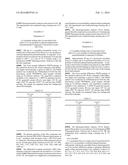 POLYMORPHIC FORMS OF THE SODIUM SALT OF     4-TERT-BUTYL-N-[4-CHLORO-2-(1-OXY-PYRIDINE-4-CARBONYL)-PHENYL]-BENZENESUL-    FONAMIDE diagram and image