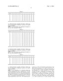 DEUTERATED CFTR POTENTIATORS diagram and image