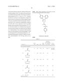 CANNABINOID RECEPTOR MEDIATING COMPOUNDS diagram and image