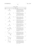 CANNABINOID RECEPTOR MEDIATING COMPOUNDS diagram and image