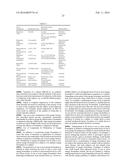 PHENAZINE-3-ONE AND PHENOTHIAZINE-3-ONE DERIVATIVES FOR TREATMENT OF     OXIDATIVE STRESS DISORDERS diagram and image