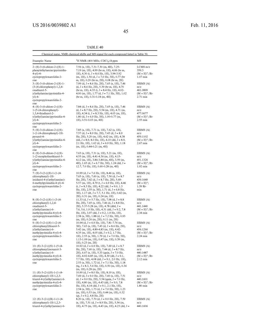 3-PYRIMIDIN-4-YL-OXAZOLIDIN-2-ONES AS INHIBITORS OF MUTANT IDH - diagram, schematic, and image 46