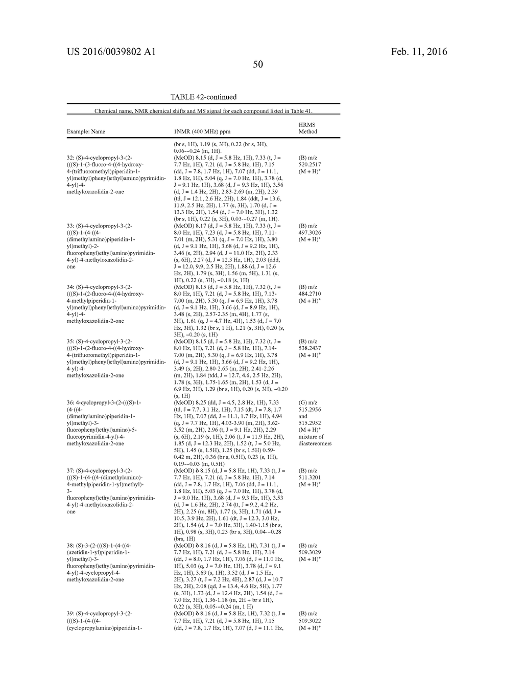 3-PYRIMIDIN-4-YL-OXAZOLIDIN-2-ONES AS INHIBITORS OF MUTANT IDH - diagram, schematic, and image 51