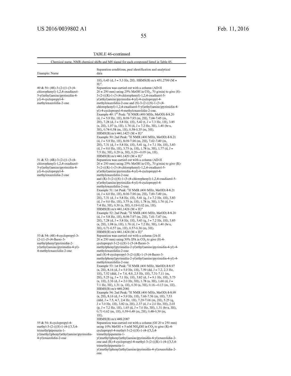 3-PYRIMIDIN-4-YL-OXAZOLIDIN-2-ONES AS INHIBITORS OF MUTANT IDH - diagram, schematic, and image 56