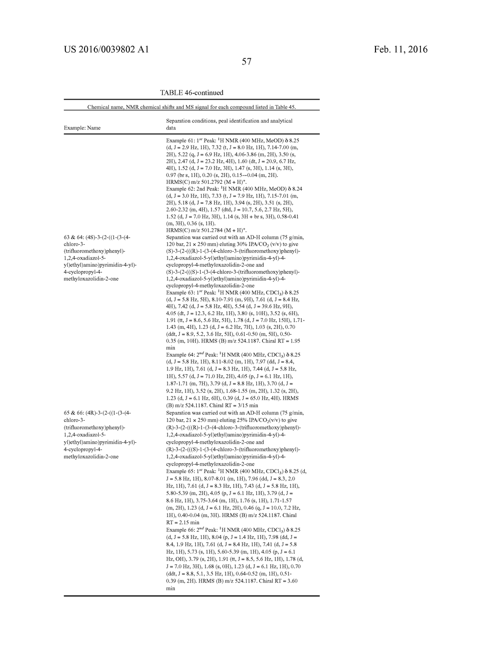 3-PYRIMIDIN-4-YL-OXAZOLIDIN-2-ONES AS INHIBITORS OF MUTANT IDH - diagram, schematic, and image 58