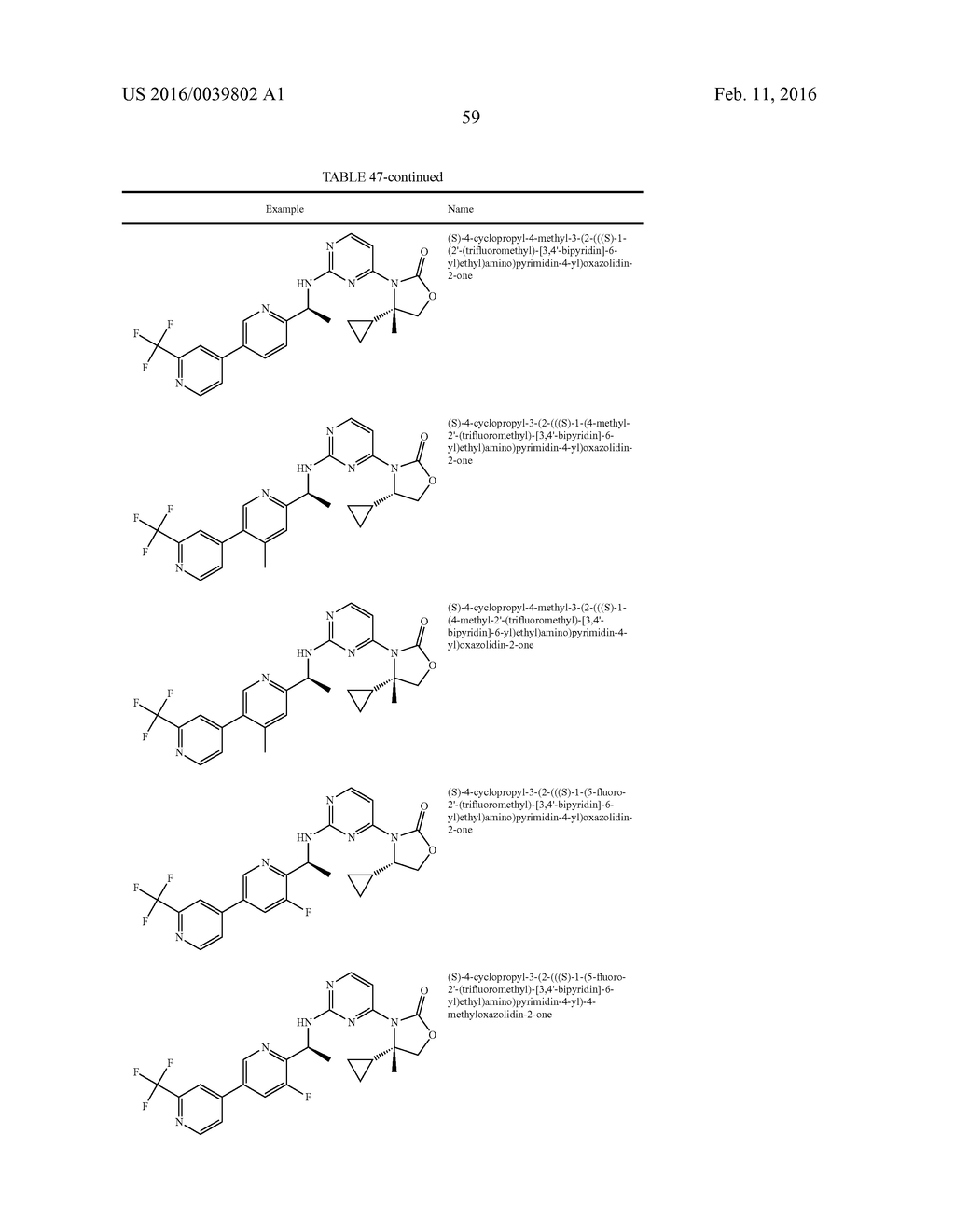 3-PYRIMIDIN-4-YL-OXAZOLIDIN-2-ONES AS INHIBITORS OF MUTANT IDH - diagram, schematic, and image 60