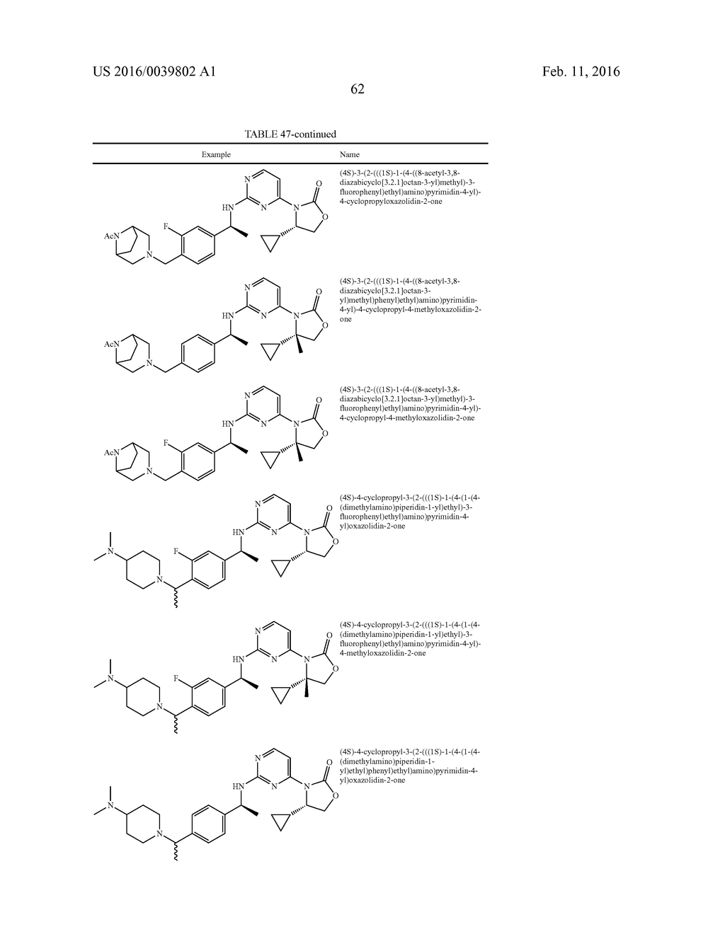3-PYRIMIDIN-4-YL-OXAZOLIDIN-2-ONES AS INHIBITORS OF MUTANT IDH - diagram, schematic, and image 63