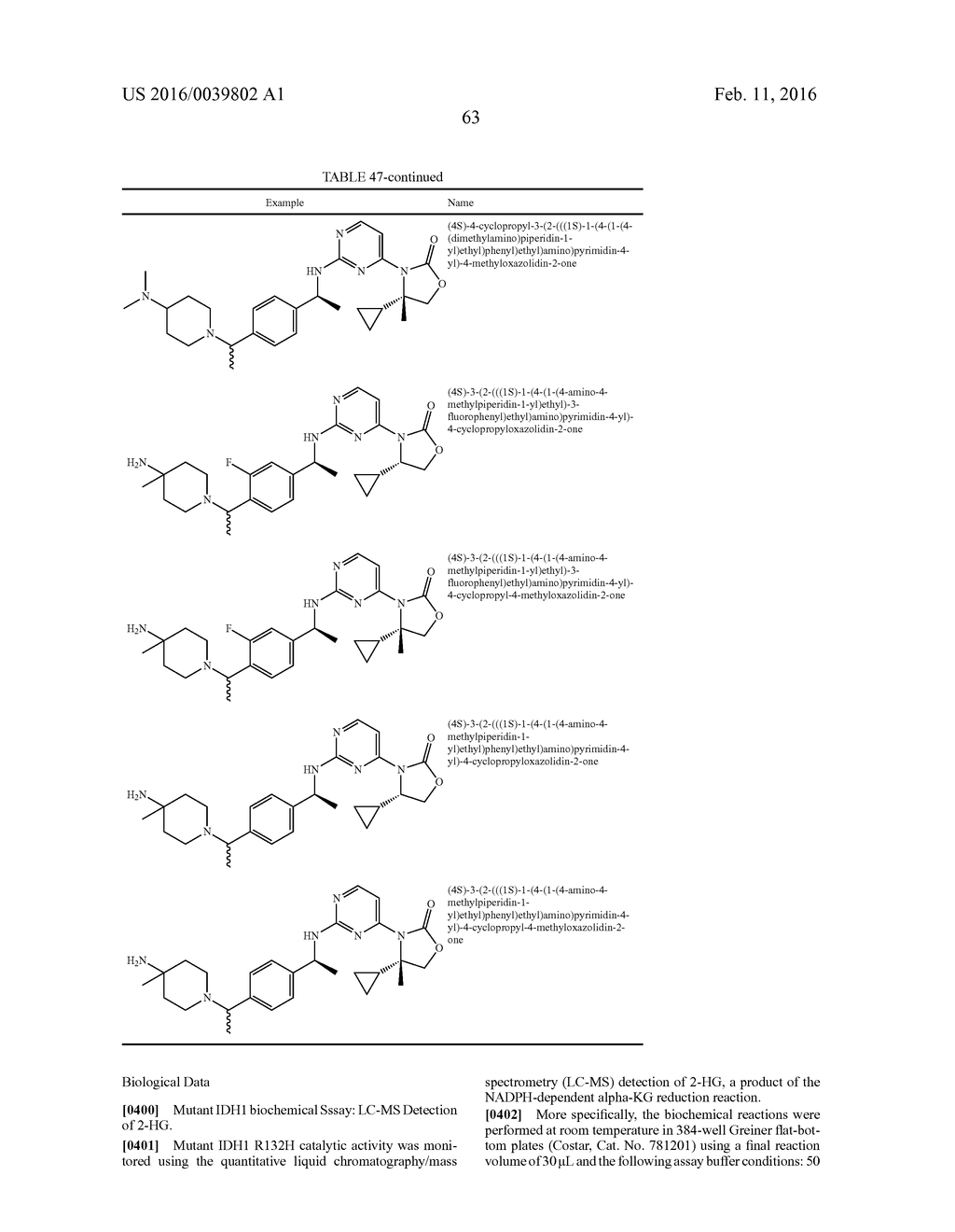 3-PYRIMIDIN-4-YL-OXAZOLIDIN-2-ONES AS INHIBITORS OF MUTANT IDH - diagram, schematic, and image 64