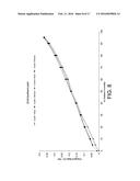 2-((4-AMINO-3-(3-FLUORO-5-HYDROXYPHENYL)-1H-PYRAZOLO[3,4-D]PYRIMIDIN-1     -YL)METHYL)-3-(2-(TRIFLUOROMETHYL)BENZYL) QUINAZOLIN-4(3H)-ONE     DERIVATIVES AND THEIR USE AS PHOSPHOINOSITIDE 3-KINASE INHIBITORS diagram and image