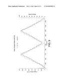 2-((4-AMINO-3-(3-FLUORO-5-HYDROXYPHENYL)-1H-PYRAZOLO[3,4-D]PYRIMIDIN-1     -YL)METHYL)-3-(2-(TRIFLUOROMETHYL)BENZYL) QUINAZOLIN-4(3H)-ONE     DERIVATIVES AND THEIR USE AS PHOSPHOINOSITIDE 3-KINASE INHIBITORS diagram and image