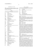 2-((4-AMINO-3-(3-FLUORO-5-HYDROXYPHENYL)-1H-PYRAZOLO[3,4-D]PYRIMIDIN-1     -YL)METHYL)-3-(2-(TRIFLUOROMETHYL)BENZYL) QUINAZOLIN-4(3H)-ONE     DERIVATIVES AND THEIR USE AS PHOSPHOINOSITIDE 3-KINASE INHIBITORS diagram and image