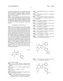 ORGANIC COMPOUNDS diagram and image