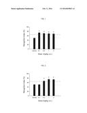 NICOTINIC ACETYLCHOLINE RECEPTOR SUB-TYPE SELECTIVE AMIDES OF     DIAZABICYCLOALKANES diagram and image