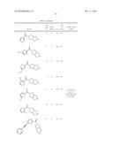 NICOTINIC ACETYLCHOLINE RECEPTOR SUB-TYPE SELECTIVE AMIDES OF     DIAZABICYCLOALKANES diagram and image