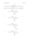 CARM1 INHIBITORS AND USES THEREOF diagram and image