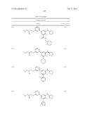 CARM1 INHIBITORS AND USES THEREOF diagram and image