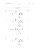 CARM1 INHIBITORS AND USES THEREOF diagram and image