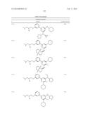 CARM1 INHIBITORS AND USES THEREOF diagram and image