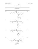 CARM1 INHIBITORS AND USES THEREOF diagram and image