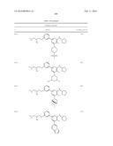 CARM1 INHIBITORS AND USES THEREOF diagram and image