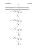 CARM1 INHIBITORS AND USES THEREOF diagram and image