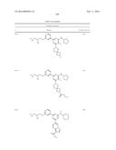 CARM1 INHIBITORS AND USES THEREOF diagram and image