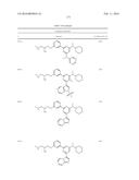 CARM1 INHIBITORS AND USES THEREOF diagram and image