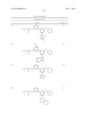 CARM1 INHIBITORS AND USES THEREOF diagram and image